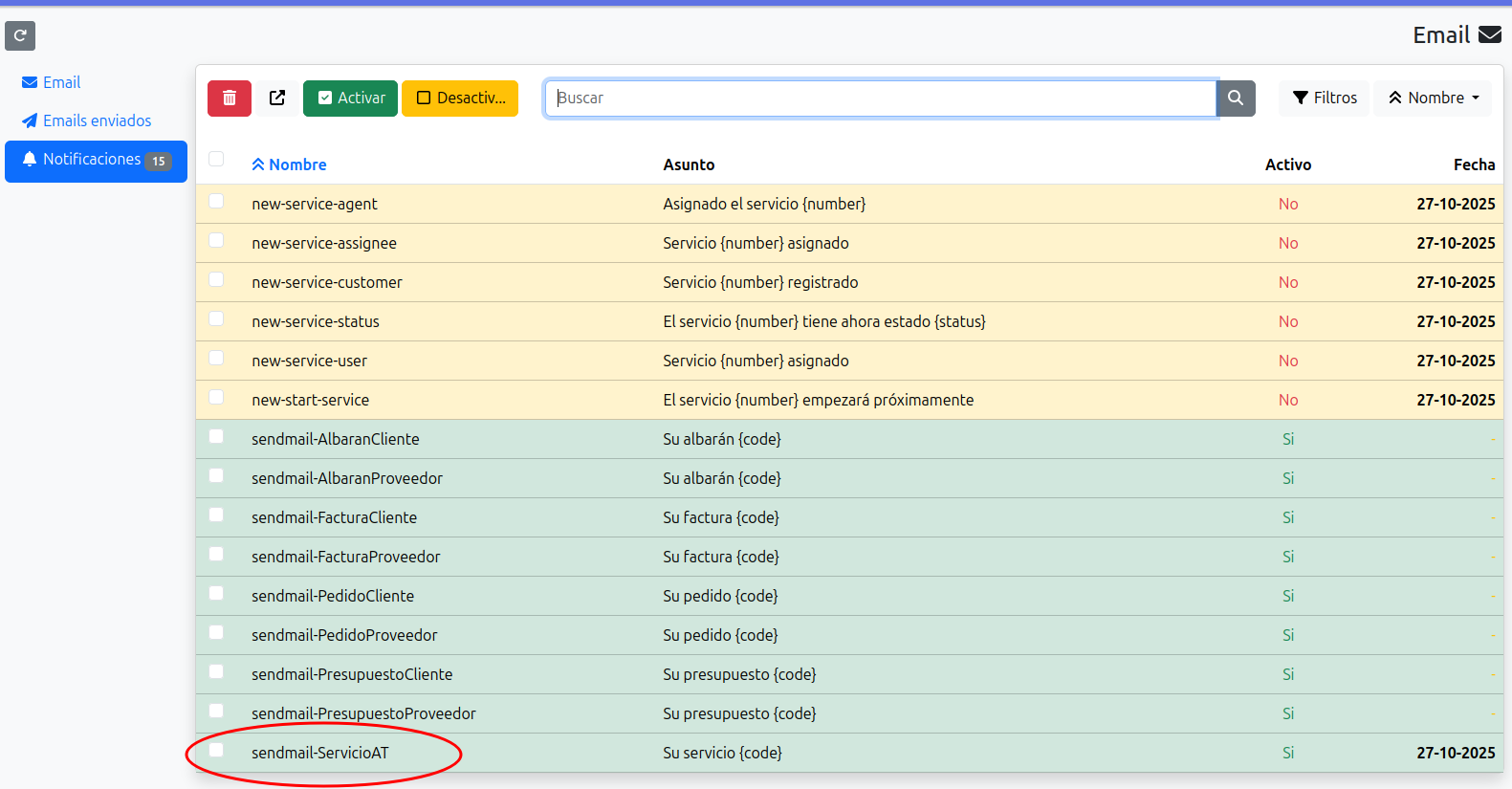 notificación sendmail-servicioat