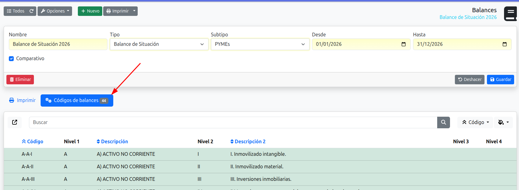 códigos de balance de un tipo y subtipo concreto
