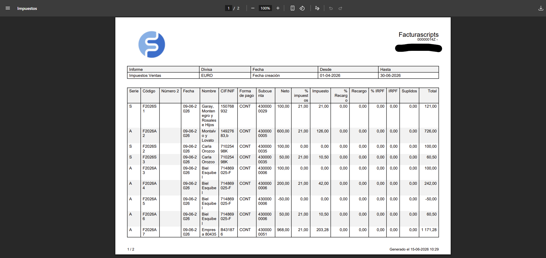 Informe de Ventas