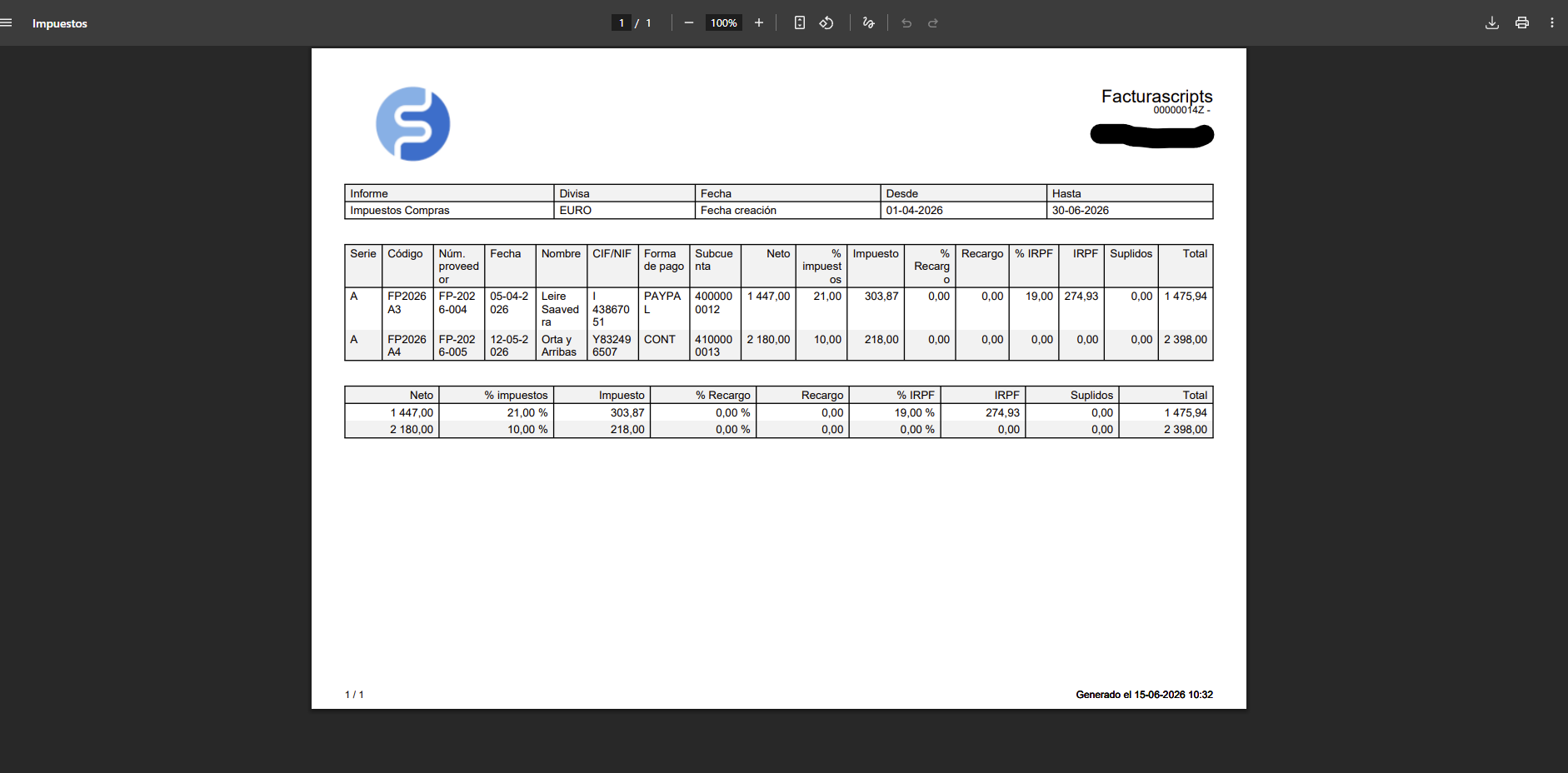 Informe de Compras