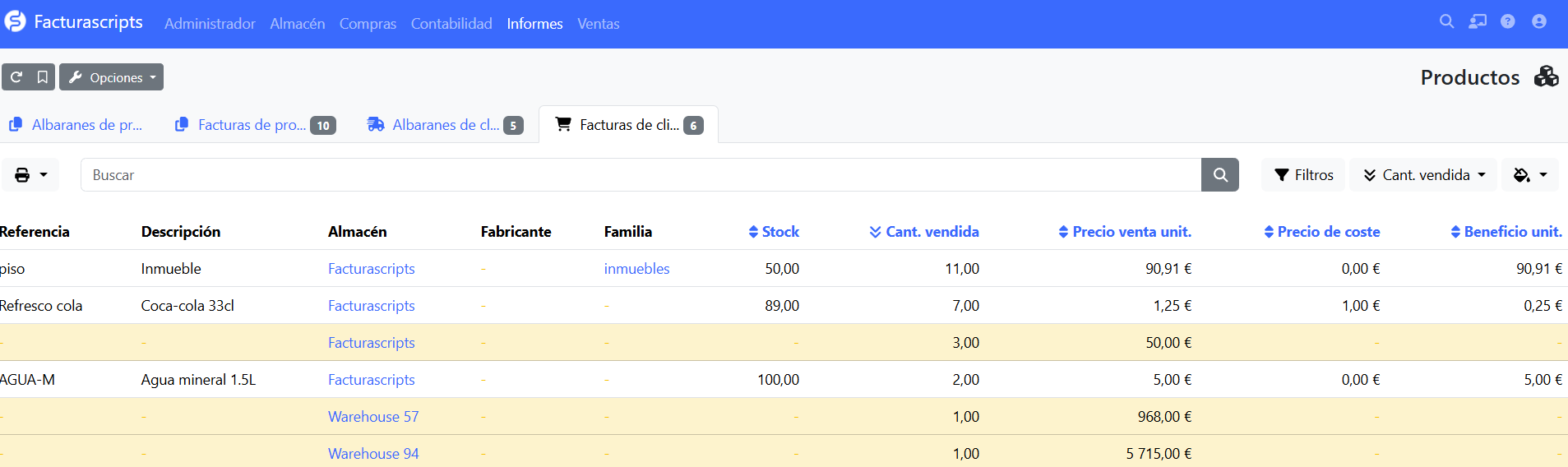 Pantalla del informe de productos