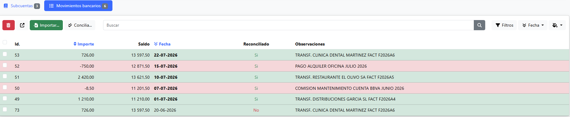 Listado movimientos banco