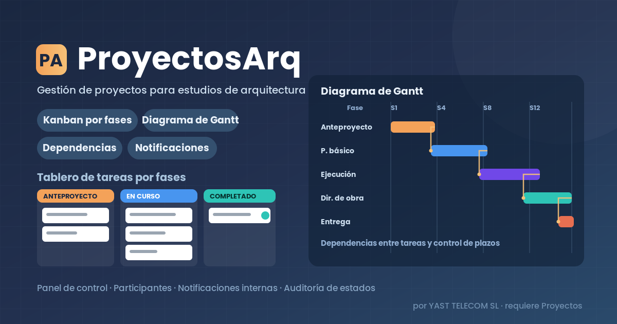 ProyectosArq