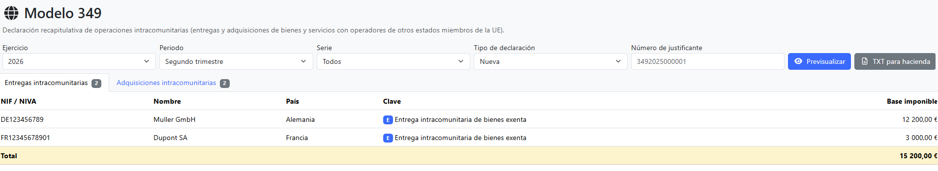 Entregas intracomunitarias