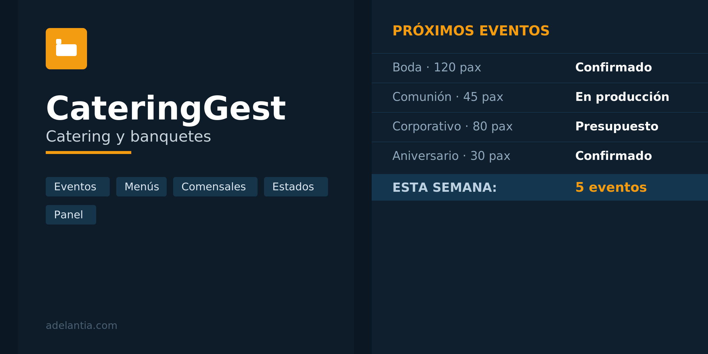 CateringGest