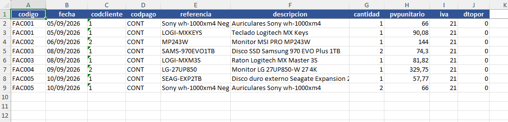 factura con líneas incluidas