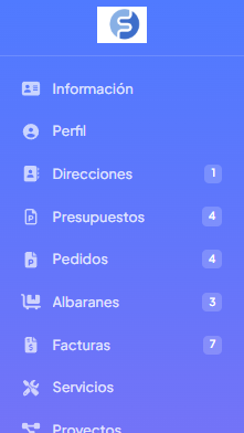 Sin permisos